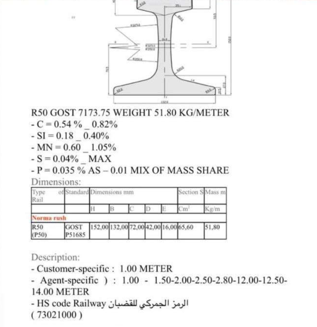 R50 R65 Teknik Çizim